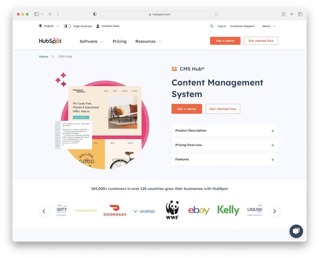 hubspot ecommerce cms