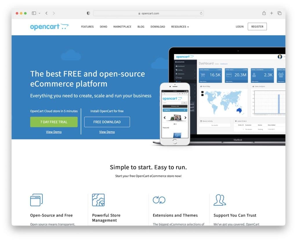 opencart ecommerce cms