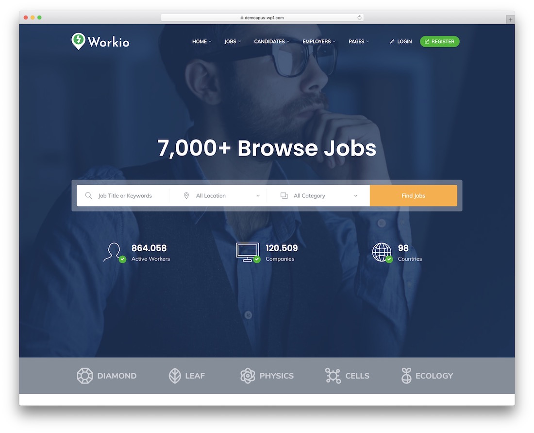 workio wordpress job board theme