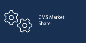 CMS market share