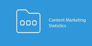 content marketing statistics