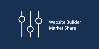 website builder market share